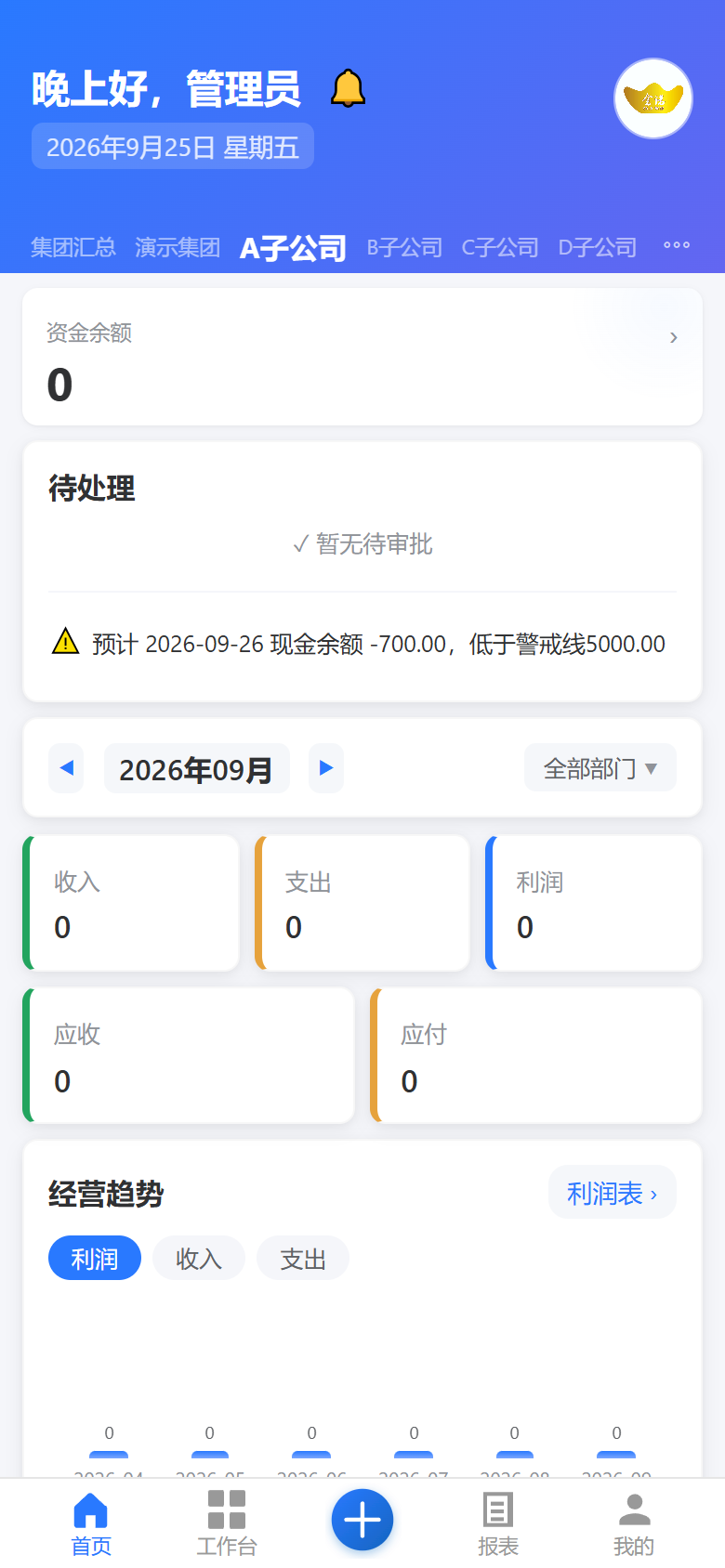 App 首页:资金余额与经营 KPI